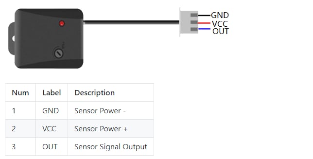 Infographic - DFRobot SEN0433 Vibration Sensor Module for Arduino